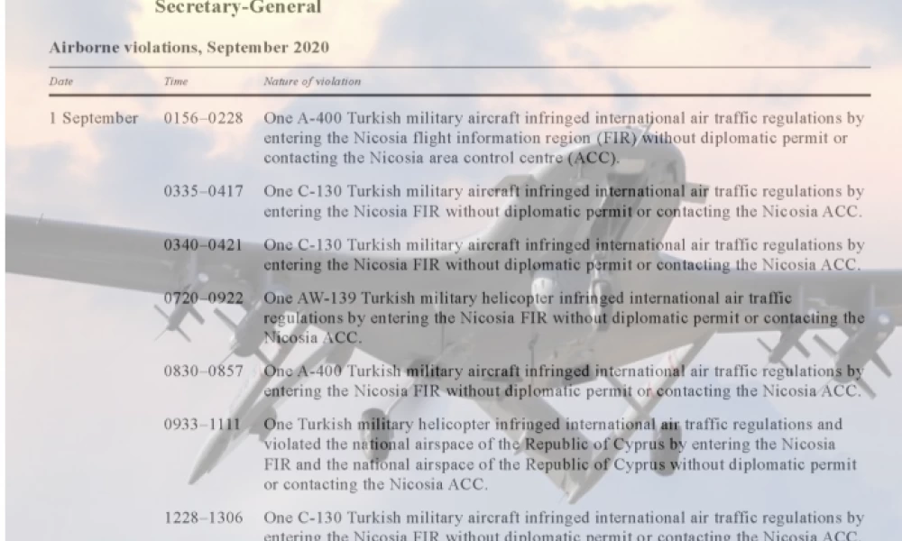 Η Κύπρος έκανε καταγγελία στον ΟΗΕ για συνεχείς παραβιάσεις από τουρκικά UAV